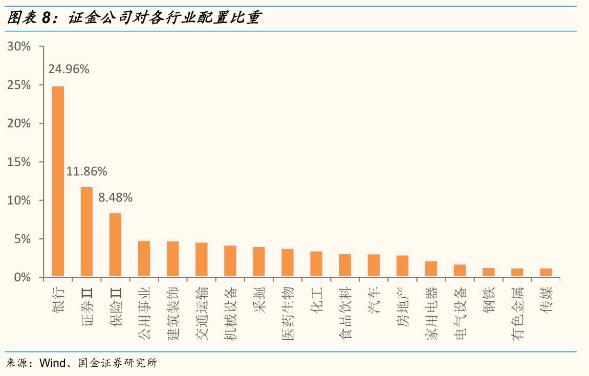 持仓动态是什么意思_持股图片制作_汇金公司持股动态图片